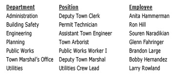 layoff list
